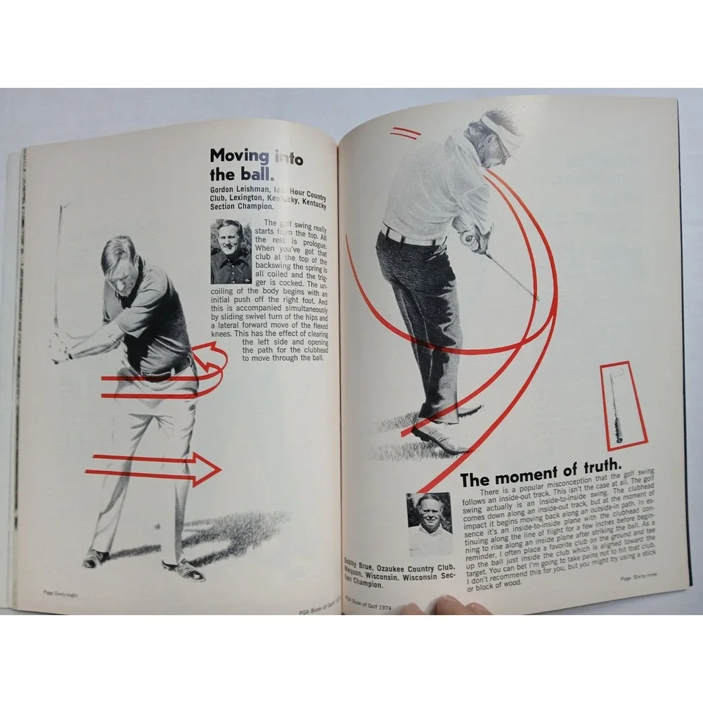 1974 PGA Book of Golf (Presentation Copy) &Gary Player, Laura Baugh Golf Exhibit